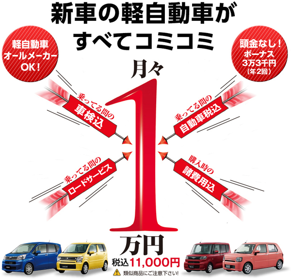 軽自動車.com滋賀中央店　【SKY planning】軽自働車.comのマイカーリースはココが違います！!