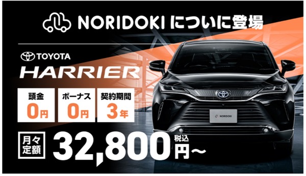 年毎に新車を買えちゃう！ジョイカルの新車の買い方「NORIDOKI」！