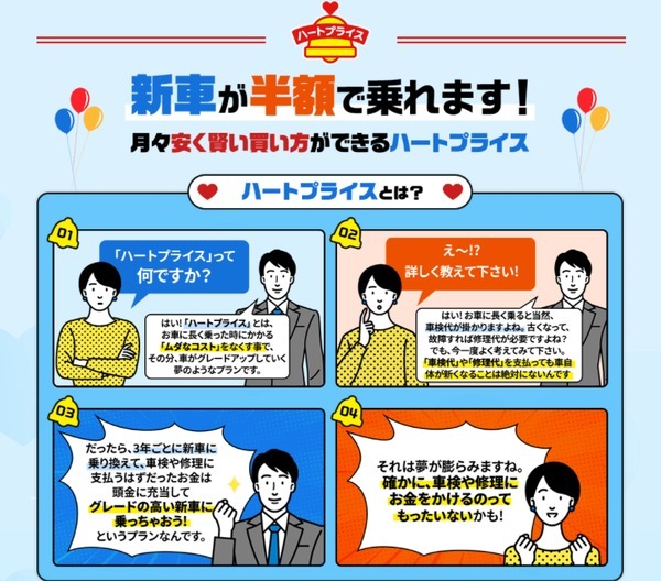 新車市場カーベルキャラック白井店 株式会社日輪商会 の店舗詳細 地図 ディーラーへ行こう New Car マッチ Mota