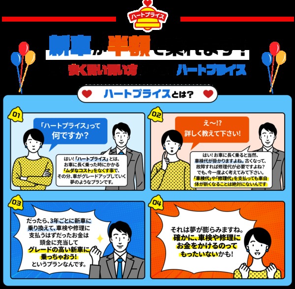 新車リース月々払い専門店 新車市場 国東安岐店 有限会社酒井商店 の店舗詳細 地図 ディーラーへ行こう New Car マッチ Mota