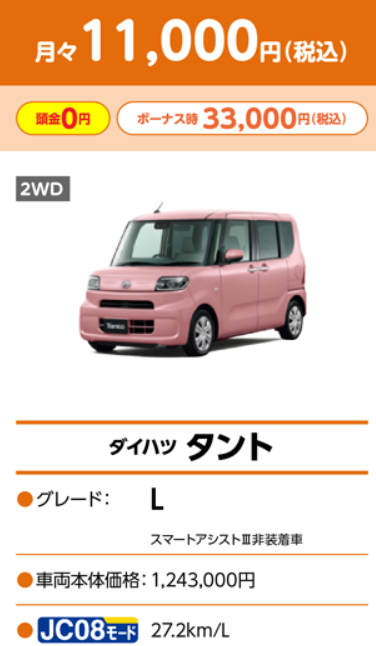 フラット7エーツー石巻店 株式会社渥美自動車 の店舗詳細 地図 ディーラーへ行こう New Car マッチ Mota