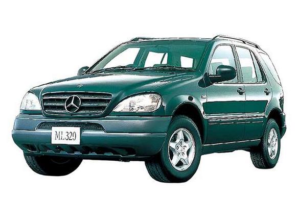 ホンウェル メルセデスベンツ ML320