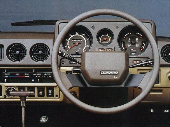 トヨタ ランドクルーザー60 1980年式モデル 4.0 VX ハイルーフ 