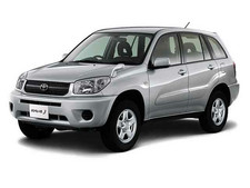 RAV4 2000年式モデル