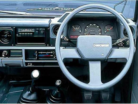 トヨタ ランドクルーザー70 1984年式モデル 4.2 ZX FRPトップ
