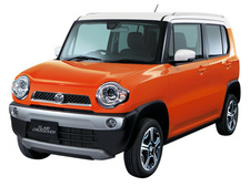 フレアクロスオーバー 2014年式モデル