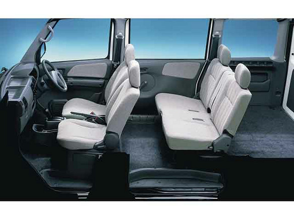 「新商品」に関するプレスリリース 1999年式モデル タウンボックス 三菱 660 MT 4WD ハイルーフ SX パーツ