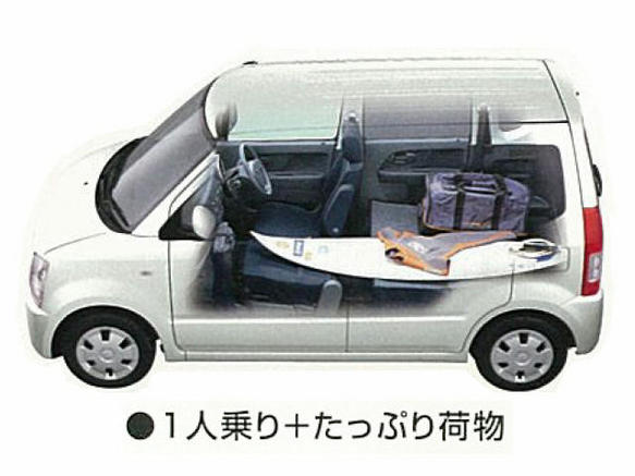 スズキ ワゴンR 2003年式モデル 660 FX リミテッド 4WD AT の