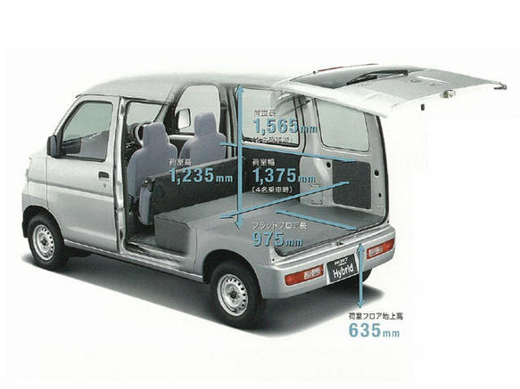ダイハツ S320V ハイゼットカーゴ バン 2005y フロント3点セット ダイハツ（DAIHATSU） ○Kei-Zone 軽バン ハイゼットカーゴ S320V 慶番
