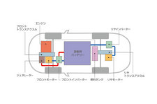 三菱プラグインハイブリッドEVシステム（構成図）