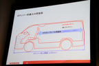 日産 NV350キャラバン　プレゼンテーション12