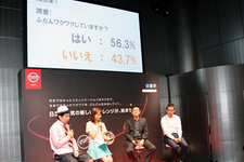 [日産ソーシャルメディアプロジェクト「にっちゃん」発表イベント]「日本人のワクワクに関する調査」調査結果1