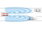 新型「マツダ アテンザ(Mazda6)」に初搭載される先進安全技術『i-ACTIVSENSE（アイ アクティブセンス）』　リアビークルモニタリング（RVM）