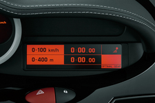 新型トゥインゴ ゴルディーニ ルノー・スポール