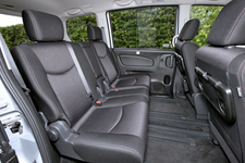 日産 新型セレナ Sハイブリッド(スマートシンプルハイブリッド)