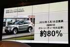 タイムズ24／ビーエムダブリュー共同記者会見「BMWプレゼンテーション資料」