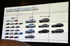 タイムズ24／ビーエムダブリュー共同記者会見「BMWプレゼンテーション資料」