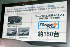 タイムズ24／ビーエムダブリュー共同記者会見「BMWプレゼンテーション資料」