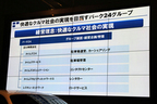 タイムズ24／ビーエムダブリュー共同記者会見「タイムズ24プレゼンテーション資料」