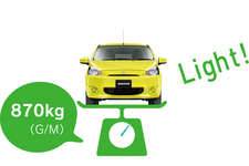 三菱 新型ミラージュ