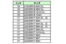 MICHELIN ：X-ICE XI3