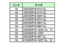 MICHELIN ：X-ICE XI3