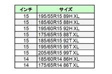 MICHELIN ：X-ICE XI3