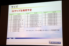 ミシュラン新スタッドレスタイヤ「X-ICE XI3」発表会　プレゼンテーション7