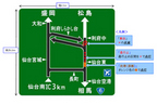 仙台南ＩＣ手前設置図形情報板イメージ
