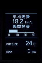 コンビネーションメーター　マルチインフォメーションディスプレイ　(平均燃費・ 瞬間燃費)