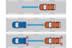 e-Assist：レーダークルーズコントロールシステム(ACC)