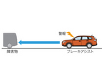 e-Assist：衝突被害軽減ブレーキシステム(FCM)　1.衝突の危険があるとき