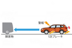 e-Assist：衝突被害軽減ブレーキシステム(FCM)　2.衝突の危険が高いとき