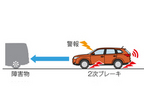 e-Assist：衝突被害軽減ブレーキシステム(FCM)　3.衝突の危険が極めて高いとき