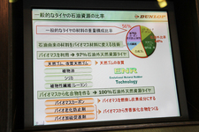 一般的なタイヤの石油資源比率