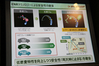 ENRテクノロジーによる安全性の確保