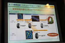 タイヤ開発技術の進化