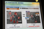 4D NANO DESIGN素材設計