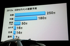 新型「マツダ アテンザ」国内発表会[2012/11/20(TUE)]