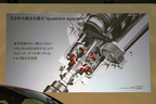「The new Audi Q5」記者発表会[2012/11/21(WED)]　33年の歴史を誇る”quattro system”