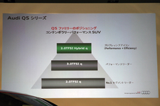 「The new Audi Q5」記者発表会[2012/11/21(WED)]　新型アウディQ5シリーズのラインナップ一覧