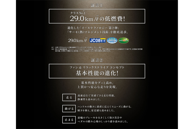 【スクープ!ダイハツ ムーヴ、2012年12月20日にモデルチェンジ!】ダイハツホームページ「New MOVE」特設ページより