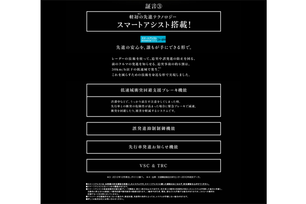 【スクープ!ダイハツ ムーヴ、2012年12月20日にモデルチェンジ!】ダイハツホームページ「New MOVE」特設ページより