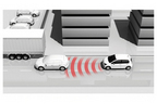 フォルクスワーゲン up！シティエマージェンシーブレーキ作動イメージ