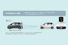 ダイハツ 新型ムーヴ（2012年マイナーチェンジモデル）先行車発進お知らせ機能