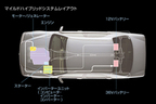 【11代目】トヨタ クラウン[1999-2003]