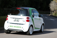 スマート electric drive（smart ed／電気自動車）