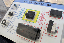 ダイハツ 新型 ムーヴ「スマートアシストシステム」