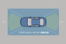 日産 新型 エルグランド「踏み間違い衝突防止アシスト(駐車枠検知機能付)」体感レポート11