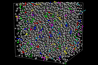 シミュレーションモデル図　(灰色：シリカ粒子、カラー：ポリマー分子を一部表示)